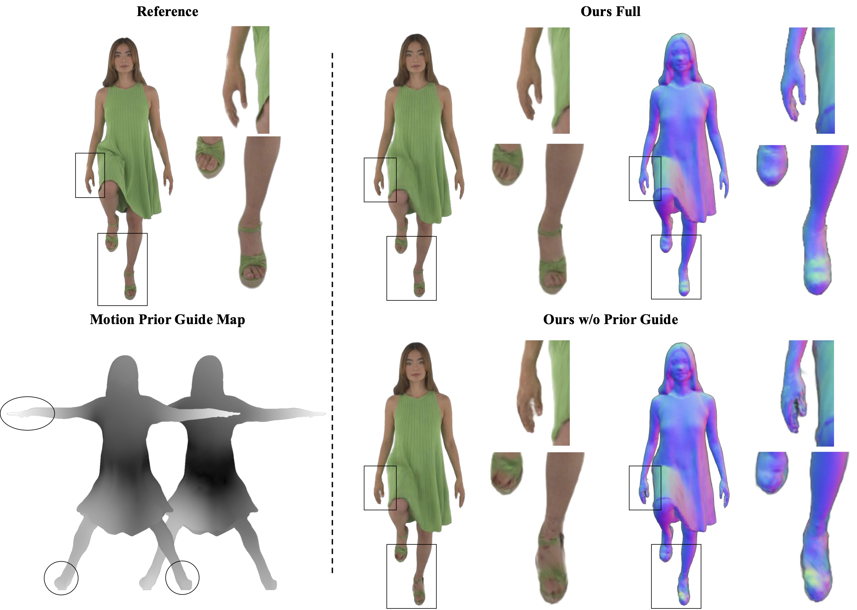 Figure 6